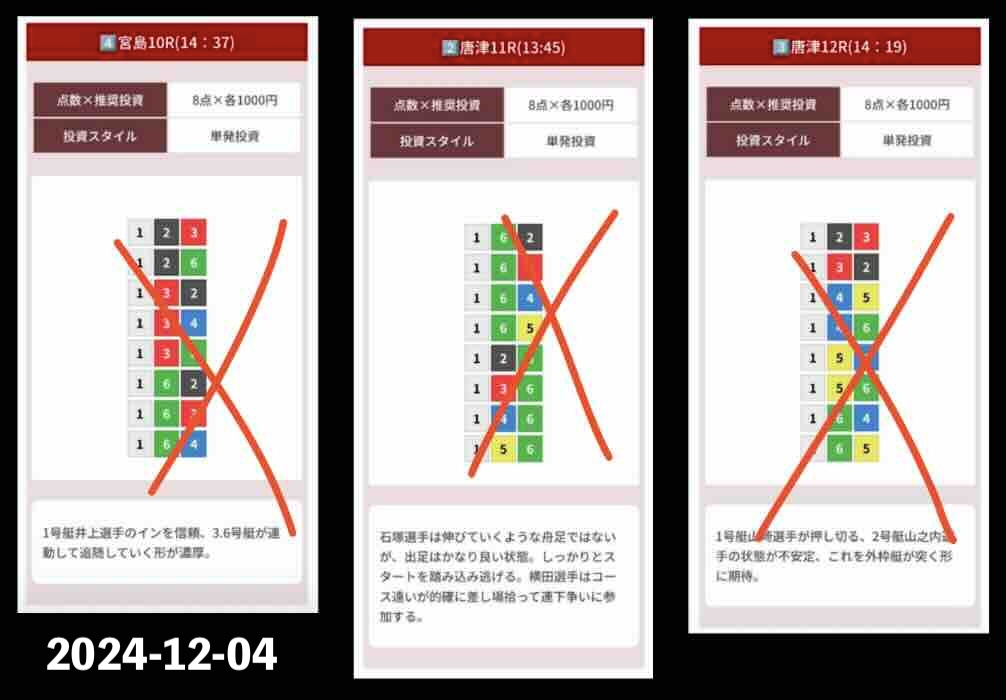 1日3レース提供